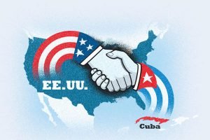 GUERRA FRIA